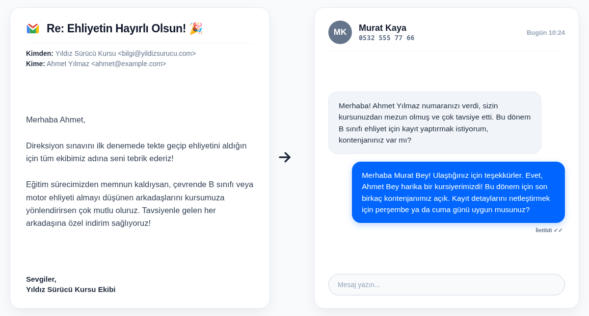 Referans isteme e-posta ve SMS